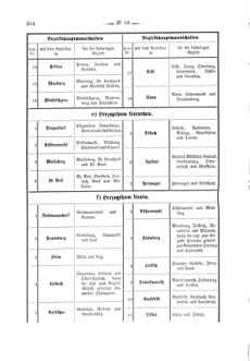 Verordnungsblatt für den Dienstbereich des K.K. Finanzministeriums für die im Reichsrate Vertretenen Königreiche und Länder 18680919 Seite: 10