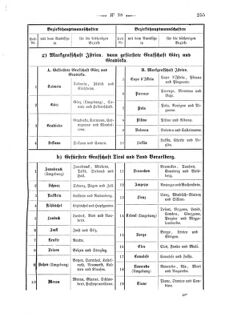 Verordnungsblatt für den Dienstbereich des K.K. Finanzministeriums für die im Reichsrate Vertretenen Königreiche und Länder 18680919 Seite: 11