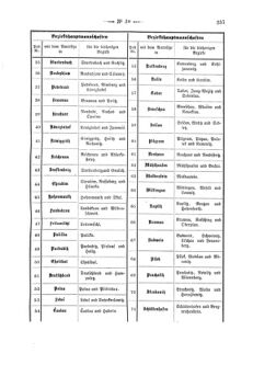 Verordnungsblatt für den Dienstbereich des K.K. Finanzministeriums für die im Reichsrate Vertretenen Königreiche und Länder 18680919 Seite: 13