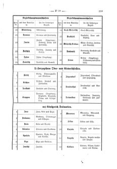 Verordnungsblatt für den Dienstbereich des K.K. Finanzministeriums für die im Reichsrate Vertretenen Königreiche und Länder 18680919 Seite: 15