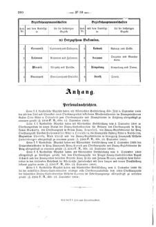 Verordnungsblatt für den Dienstbereich des K.K. Finanzministeriums für die im Reichsrate Vertretenen Königreiche und Länder 18680919 Seite: 16