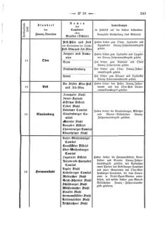 Verordnungsblatt für den Dienstbereich des K.K. Finanzministeriums für die im Reichsrate Vertretenen Königreiche und Länder 18680919 Seite: 5