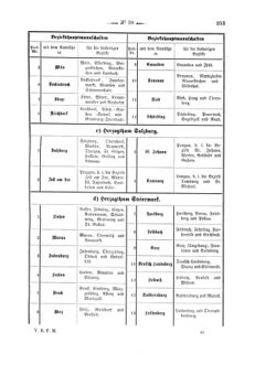 Verordnungsblatt für den Dienstbereich des K.K. Finanzministeriums für die im Reichsrate Vertretenen Königreiche und Länder 18680919 Seite: 9