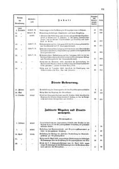 Verordnungsblatt für den Dienstbereich des K.K. Finanzministeriums für die im Reichsrate Vertretenen Königreiche und Länder 18681231 Seite: 11