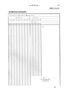 Verordnungsblatt für den Dienstbereich des K.K. Finanzministeriums für die im Reichsrate Vertretenen Königreiche und Länder 18690605 Seite: 21