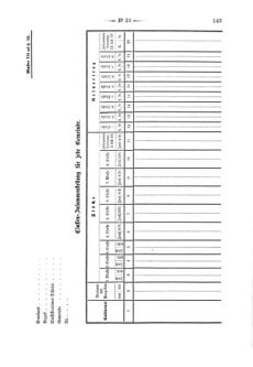 Verordnungsblatt für den Dienstbereich des K.K. Finanzministeriums für die im Reichsrate Vertretenen Königreiche und Länder 18690605 Seite: 23