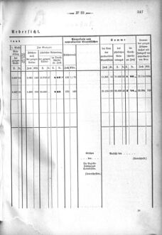 Verordnungsblatt für den Dienstbereich des K.K. Finanzministeriums für die im Reichsrate Vertretenen Königreiche und Länder 18690605 Seite: 27