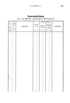 Verordnungsblatt für den Dienstbereich des K.K. Finanzministeriums für die im Reichsrate Vertretenen Königreiche und Länder 18691223 Seite: 7