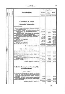 Verordnungsblatt für den Dienstbereich des K.K. Finanzministeriums für die im Reichsrate Vertretenen Königreiche und Länder 18700419 Seite: 11