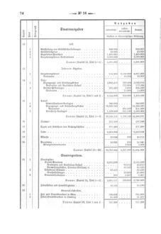 Verordnungsblatt für den Dienstbereich des K.K. Finanzministeriums für die im Reichsrate Vertretenen Königreiche und Länder 18700419 Seite: 12