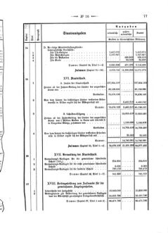 Verordnungsblatt für den Dienstbereich des K.K. Finanzministeriums für die im Reichsrate Vertretenen Königreiche und Länder 18700419 Seite: 15