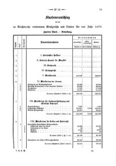 Verordnungsblatt für den Dienstbereich des K.K. Finanzministeriums für die im Reichsrate Vertretenen Königreiche und Länder 18700419 Seite: 17