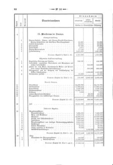 Verordnungsblatt für den Dienstbereich des K.K. Finanzministeriums für die im Reichsrate Vertretenen Königreiche und Länder 18700419 Seite: 18