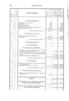 Verordnungsblatt für den Dienstbereich des K.K. Finanzministeriums für die im Reichsrate Vertretenen Königreiche und Länder 18700419 Seite: 20