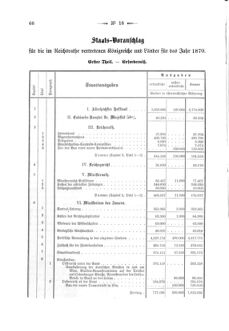 Verordnungsblatt für den Dienstbereich des K.K. Finanzministeriums für die im Reichsrate Vertretenen Königreiche und Länder 18700419 Seite: 4