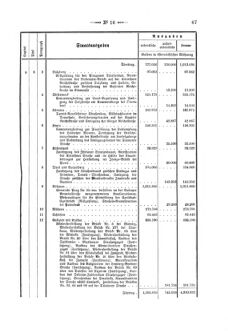 Verordnungsblatt für den Dienstbereich des K.K. Finanzministeriums für die im Reichsrate Vertretenen Königreiche und Länder 18700419 Seite: 5