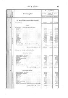 Verordnungsblatt für den Dienstbereich des K.K. Finanzministeriums für die im Reichsrate Vertretenen Königreiche und Länder 18700419 Seite: 7