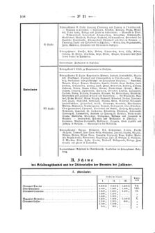 Verordnungsblatt für den Dienstbereich des K.K. Finanzministeriums für die im Reichsrate Vertretenen Königreiche und Länder 18700530 Seite: 6