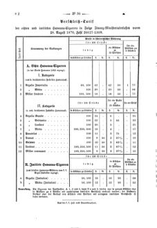 Verordnungsblatt für den Dienstbereich des K.K. Finanzministeriums für die im Reichsrate Vertretenen Königreiche und Länder 18700914 Seite: 2