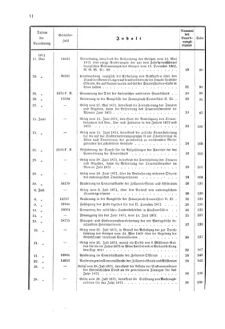 Verordnungsblatt für den Dienstbereich des K.K. Finanzministeriums für die im Reichsrate Vertretenen Königreiche und Länder 18701231 Seite: 10