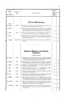 Verordnungsblatt für den Dienstbereich des K.K. Finanzministeriums für die im Reichsrate Vertretenen Königreiche und Länder 18701231 Seite: 13