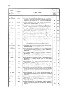 Verordnungsblatt für den Dienstbereich des K.K. Finanzministeriums für die im Reichsrate Vertretenen Königreiche und Länder 18701231 Seite: 16