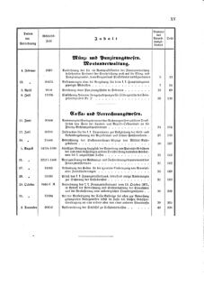 Verordnungsblatt für den Dienstbereich des K.K. Finanzministeriums für die im Reichsrate Vertretenen Königreiche und Länder 18701231 Seite: 19