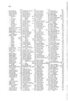 Verordnungsblatt für den Dienstbereich des K.K. Finanzministeriums für die im Reichsrate Vertretenen Königreiche und Länder 18701231 Seite: 58