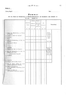 Verordnungsblatt für den Dienstbereich des K.K. Finanzministeriums für die im Reichsrate Vertretenen Königreiche und Länder 18710418 Seite: 13