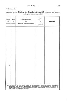 Verordnungsblatt für den Dienstbereich des K.K. Finanzministeriums für die im Reichsrate Vertretenen Königreiche und Länder 18710418 Seite: 5