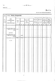 Verordnungsblatt für den Dienstbereich des K.K. Finanzministeriums für die im Reichsrate Vertretenen Königreiche und Länder 18710418 Seite: 8