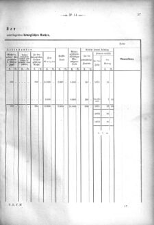 Verordnungsblatt für den Dienstbereich des K.K. Finanzministeriums für die im Reichsrate Vertretenen Königreiche und Länder 18710418 Seite: 9