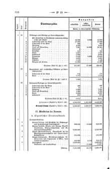 Verordnungsblatt für den Dienstbereich des K.K. Finanzministeriums für die im Reichsrate Vertretenen Königreiche und Länder 18710720 Seite: 10