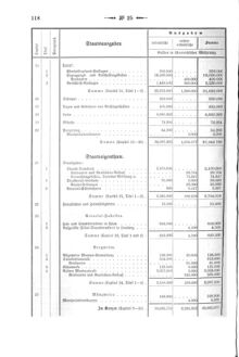 Verordnungsblatt für den Dienstbereich des K.K. Finanzministeriums für die im Reichsrate Vertretenen Königreiche und Länder 18710720 Seite: 12