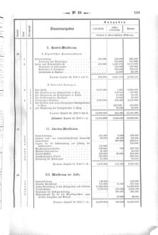 Verordnungsblatt für den Dienstbereich des K.K. Finanzministeriums für die im Reichsrate Vertretenen Königreiche und Länder 18710720 Seite: 13