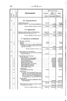 Verordnungsblatt für den Dienstbereich des K.K. Finanzministeriums für die im Reichsrate Vertretenen Königreiche und Länder 18710720 Seite: 14