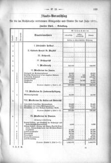 Verordnungsblatt für den Dienstbereich des K.K. Finanzministeriums für die im Reichsrate Vertretenen Königreiche und Länder 18710720 Seite: 17