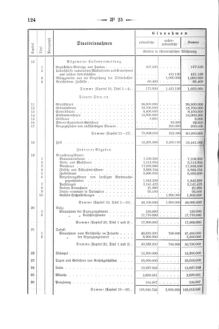 Verordnungsblatt für den Dienstbereich des K.K. Finanzministeriums für die im Reichsrate Vertretenen Königreiche und Länder 18710720 Seite: 18