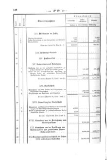 Verordnungsblatt für den Dienstbereich des K.K. Finanzministeriums für die im Reichsrate Vertretenen Königreiche und Länder 18710720 Seite: 20