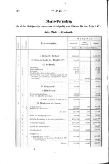 Verordnungsblatt für den Dienstbereich des K.K. Finanzministeriums für die im Reichsrate Vertretenen Königreiche und Länder 18710720 Seite: 4