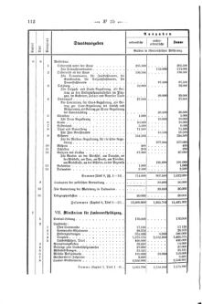 Verordnungsblatt für den Dienstbereich des K.K. Finanzministeriums für die im Reichsrate Vertretenen Königreiche und Länder 18710720 Seite: 6