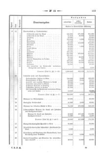 Verordnungsblatt für den Dienstbereich des K.K. Finanzministeriums für die im Reichsrate Vertretenen Königreiche und Länder 18710720 Seite: 9