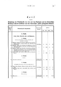 Verordnungsblatt für den Dienstbereich des K.K. Finanzministeriums für die im Reichsrate Vertretenen Königreiche und Länder 18720111 Seite: 15