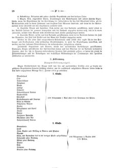 Verordnungsblatt für den Dienstbereich des K.K. Finanzministeriums für die im Reichsrate Vertretenen Königreiche und Länder 18720111 Seite: 28