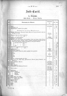 Verordnungsblatt für den Dienstbereich des K.K. Finanzministeriums für die im Reichsrate Vertretenen Königreiche und Länder 18720918 Seite: 17