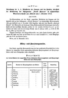 Verordnungsblatt für den Dienstbereich des K.K. Finanzministeriums für die im Reichsrate Vertretenen Königreiche und Länder 18721125 Seite: 3