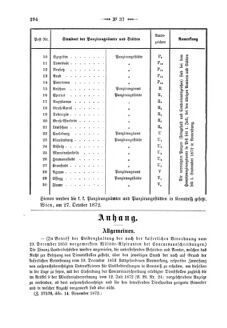 Verordnungsblatt für den Dienstbereich des K.K. Finanzministeriums für die im Reichsrate Vertretenen Königreiche und Länder 18721125 Seite: 4