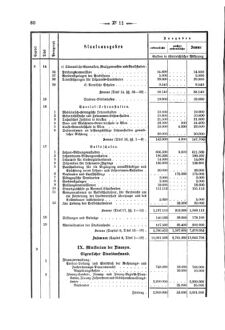 Verordnungsblatt für den Dienstbereich des K.K. Finanzministeriums für die im Reichsrate Vertretenen Königreiche und Länder 18730426 Seite: 10