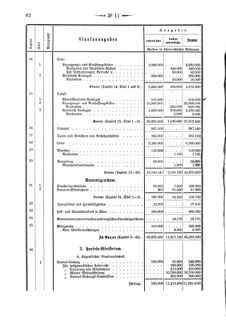 Verordnungsblatt für den Dienstbereich des K.K. Finanzministeriums für die im Reichsrate Vertretenen Königreiche und Länder 18730426 Seite: 12