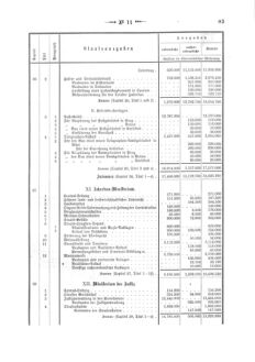 Verordnungsblatt für den Dienstbereich des K.K. Finanzministeriums für die im Reichsrate Vertretenen Königreiche und Länder 18730426 Seite: 13